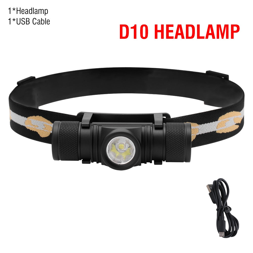 BORUiT XM-L2 LED Mini Headlamp High Power 1000LM Headlight 18650 Rechargeable Head Torch Camping Hunting Waterproof Flashlight