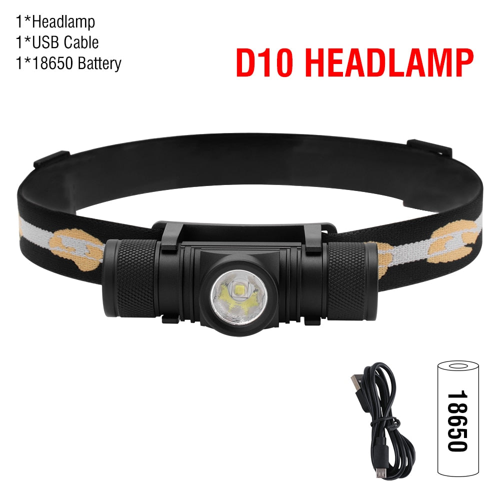 BORUiT XM-L2 LED Mini Headlamp High Power 1000LM Headlight 18650 Rechargeable Head Torch Camping Hunting Waterproof Flashlight