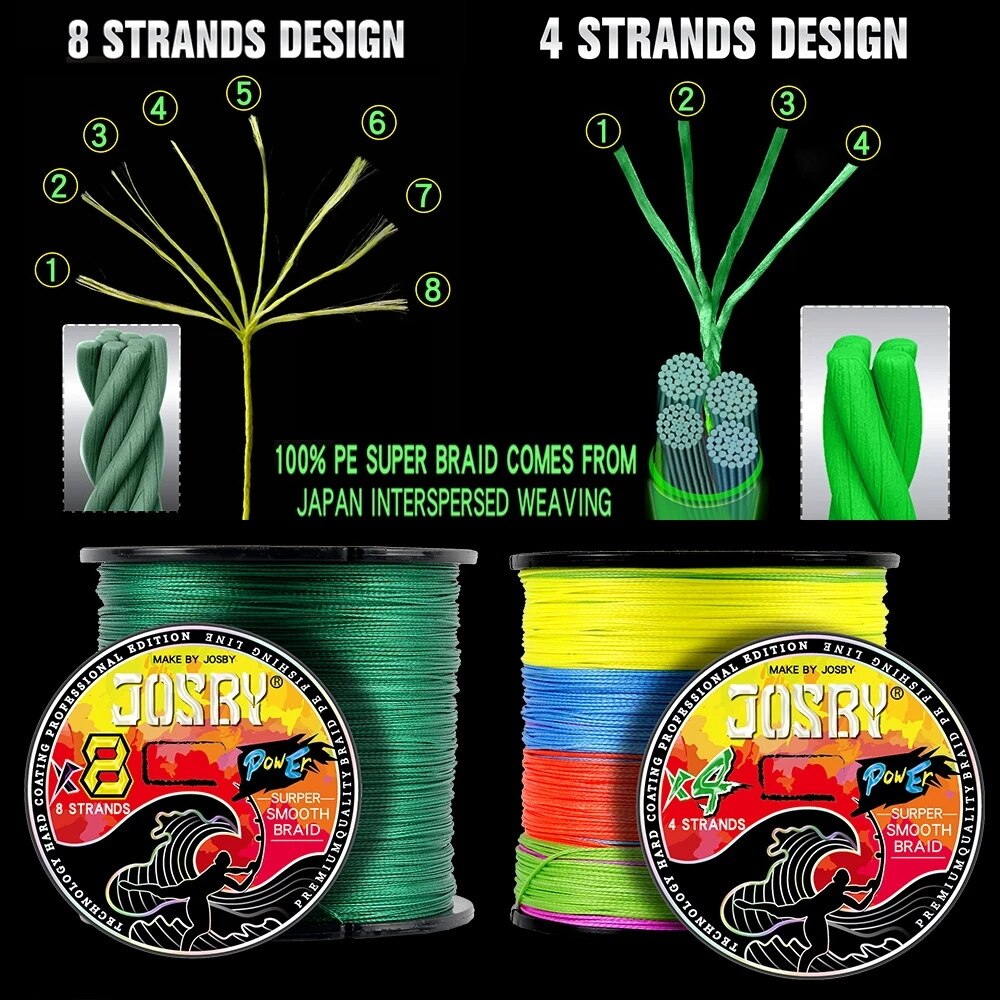 300M 500M 1000M 4/8 Strands Braided Fishing Line Japanese Durable Multifilament Super Strong Sea Bass Wire Multicolor 100% PE