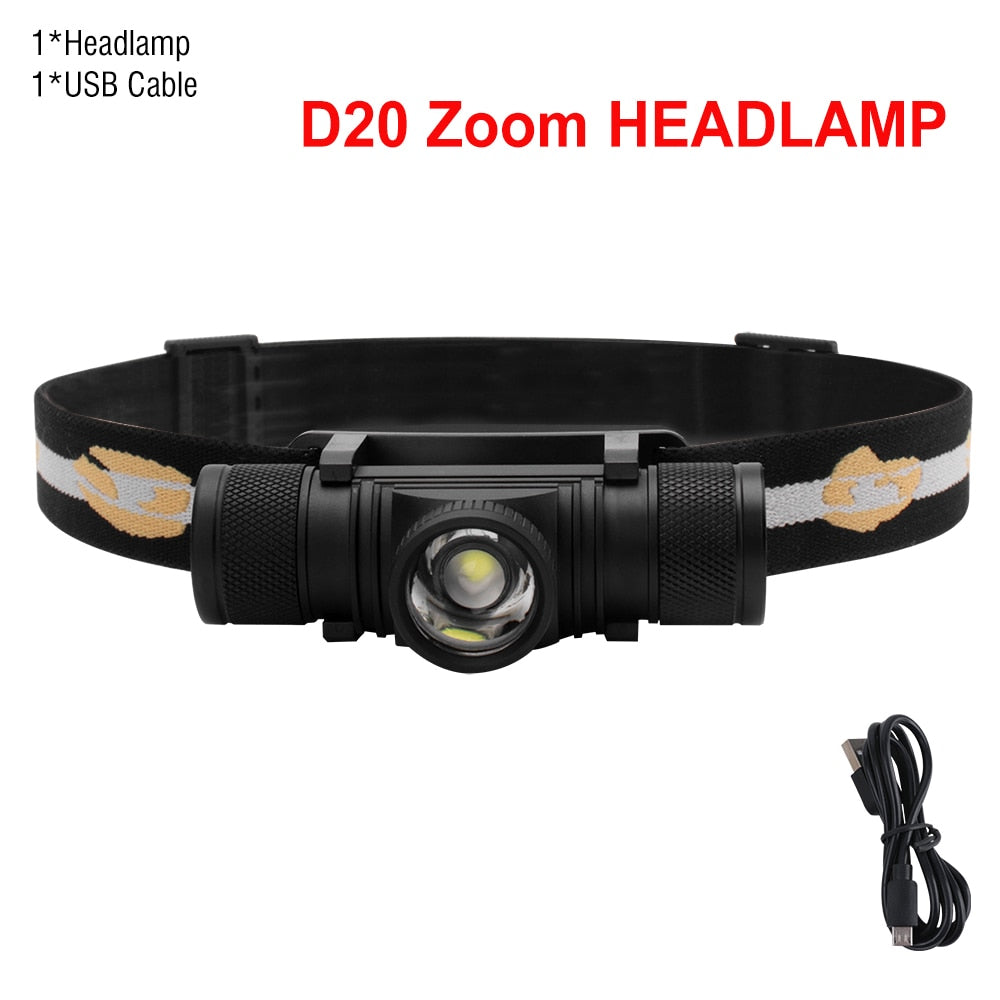 BORUiT XM-L2 LED Mini Headlamp High Power 1000LM Headlight 18650 Rechargeable Head Torch Camping Hunting Waterproof Flashlight