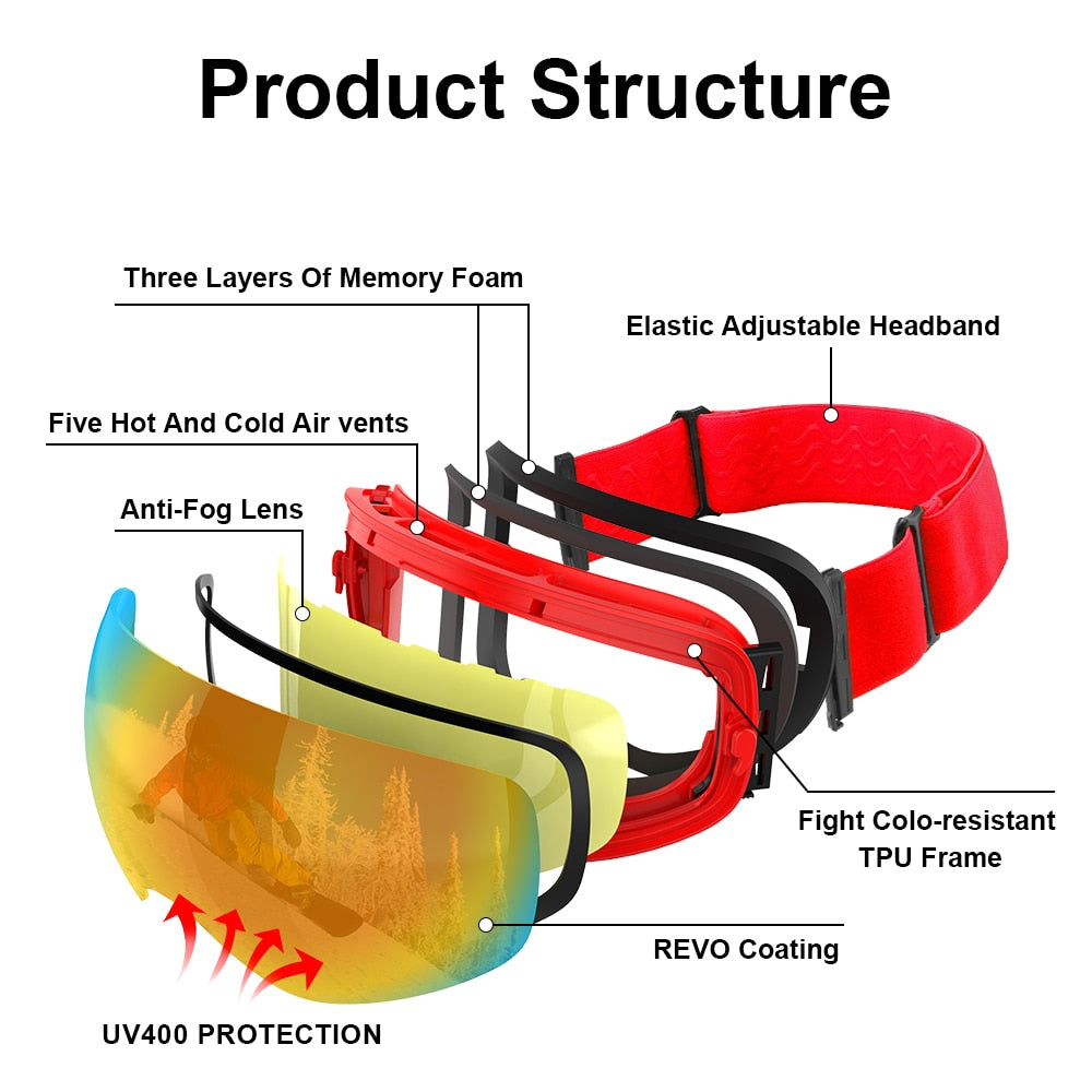 PHMAX Ski Goggles Men Snowboard Glasses Women Winter Outdoor Snow Sunglasses UV400 Double Layers Lens Anti-Fog Skiing Goggles